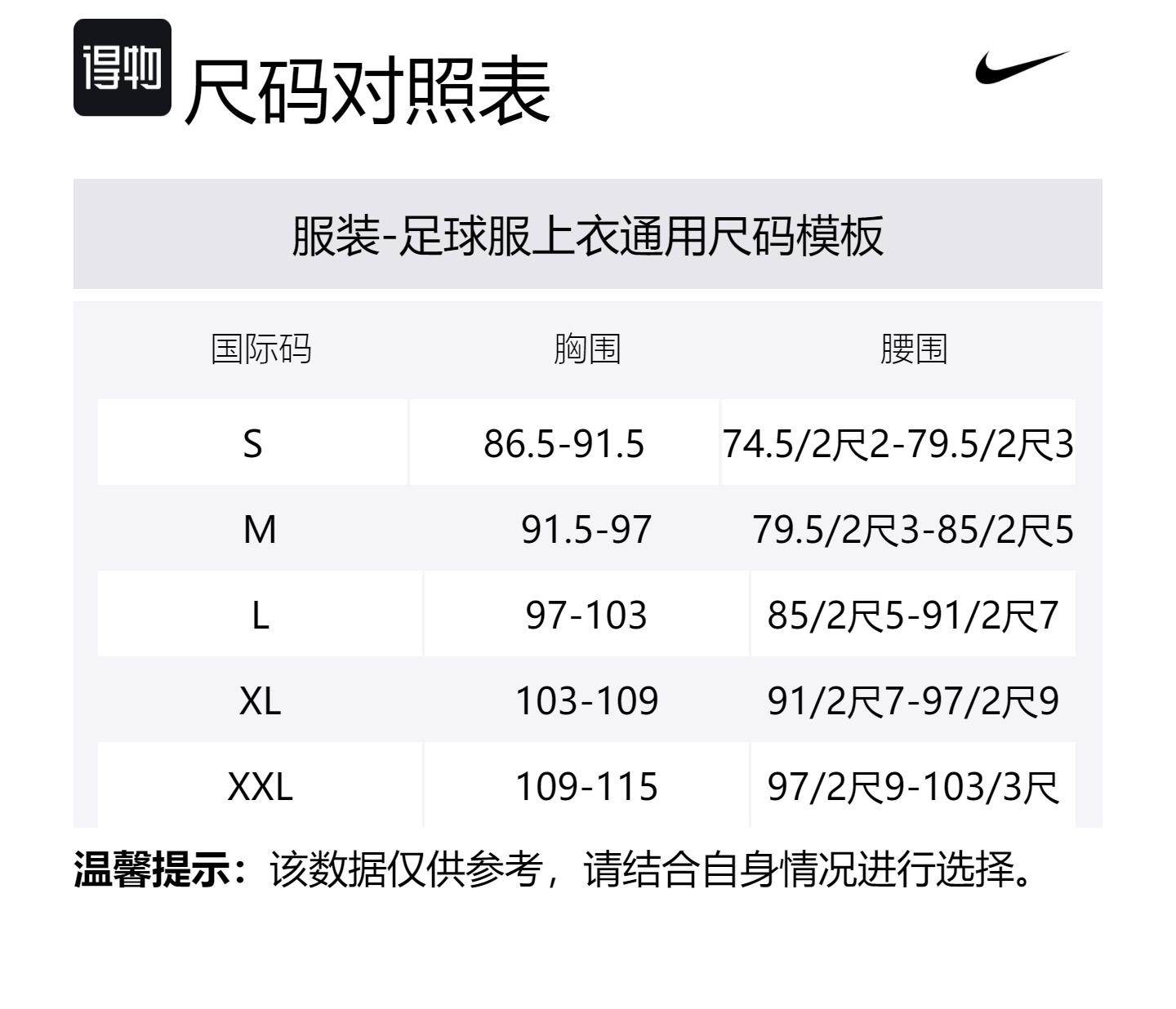 Футболка Kayvon Thibodeaux New York Giants мужская Dri FIT NFL Limited Nike, красная — фото 4