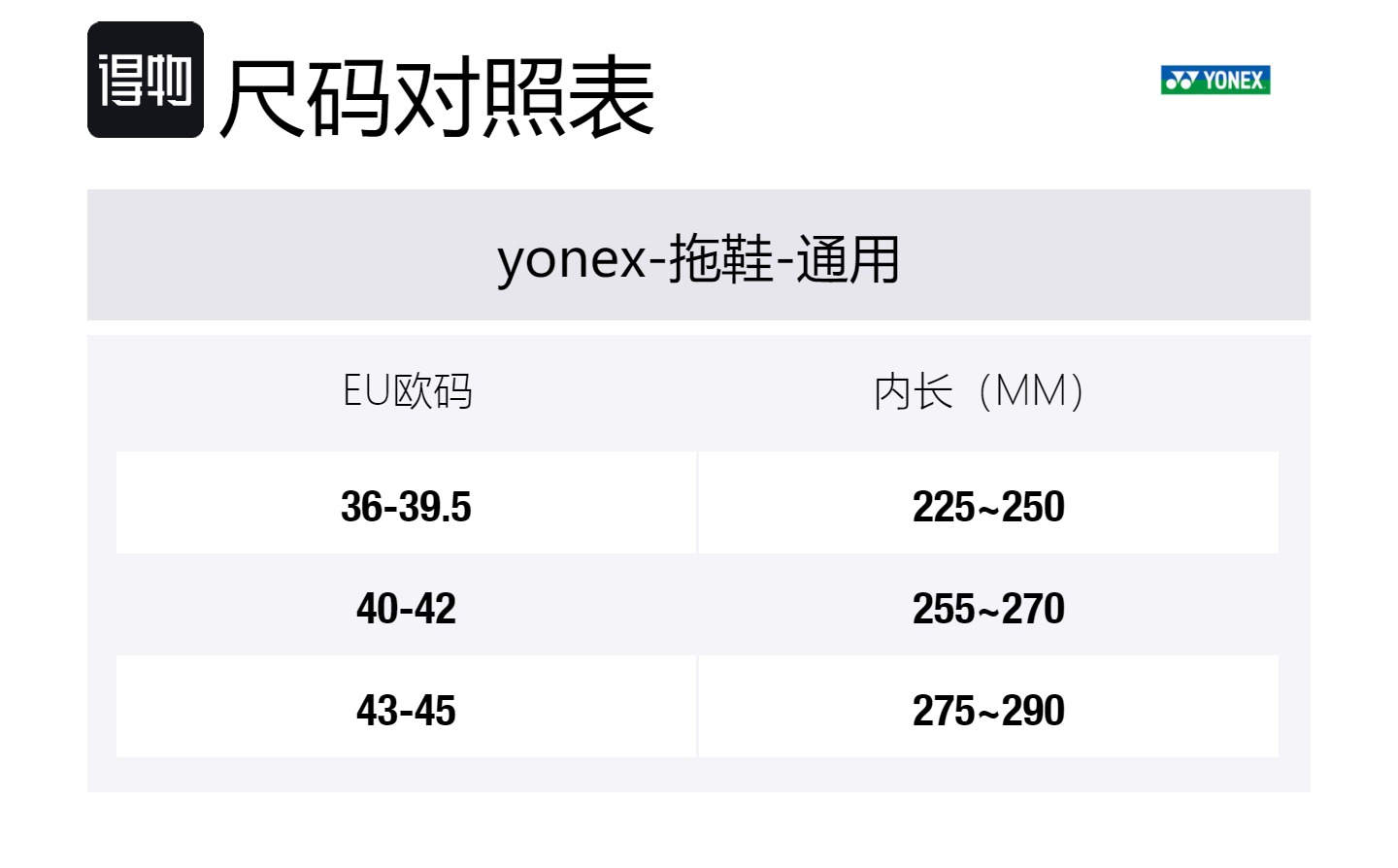 YONEX Юнисекс тапочки Power Cushion Slide белые, цвет White — фото 2