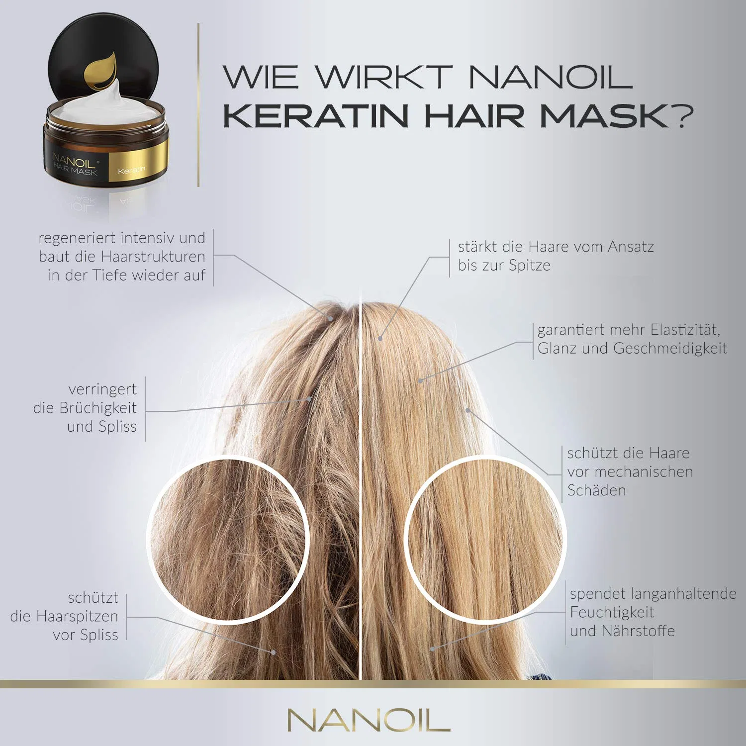 Маска для волос «Keratin» от Nanoil Nanoil — фото 3