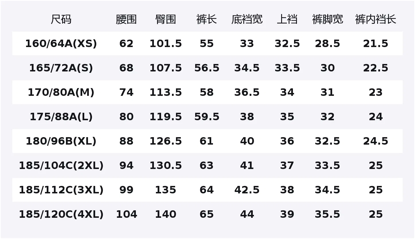 Спортивные шорты коллекции C UNIQLO небесно-серые — фото 2