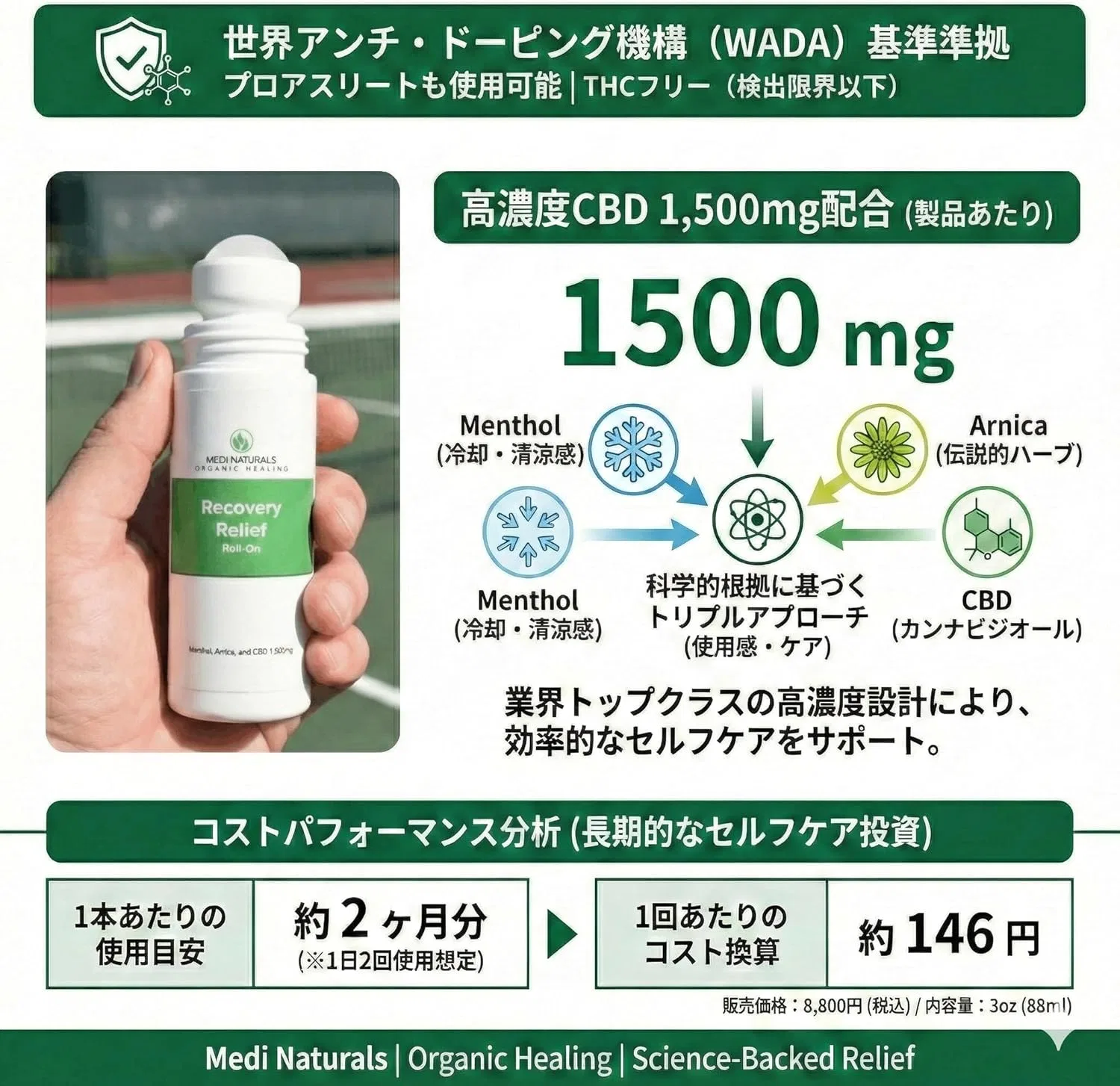 Масло для массажа Recovery Relief Roll On, Medi Naturals, 88 мл, 1500 мг CBD — фото 3