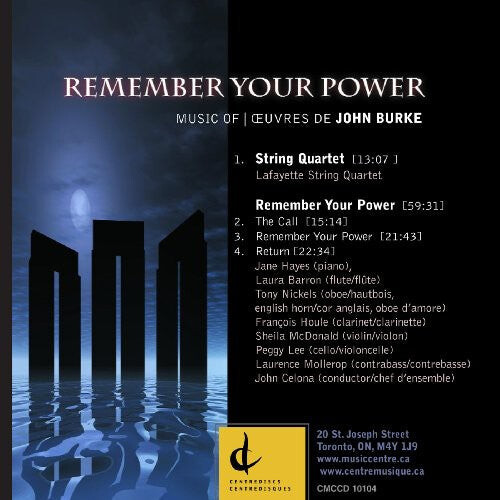 

CD диск Burke / Celona / Mollerup / Nickels: Remember Your Power