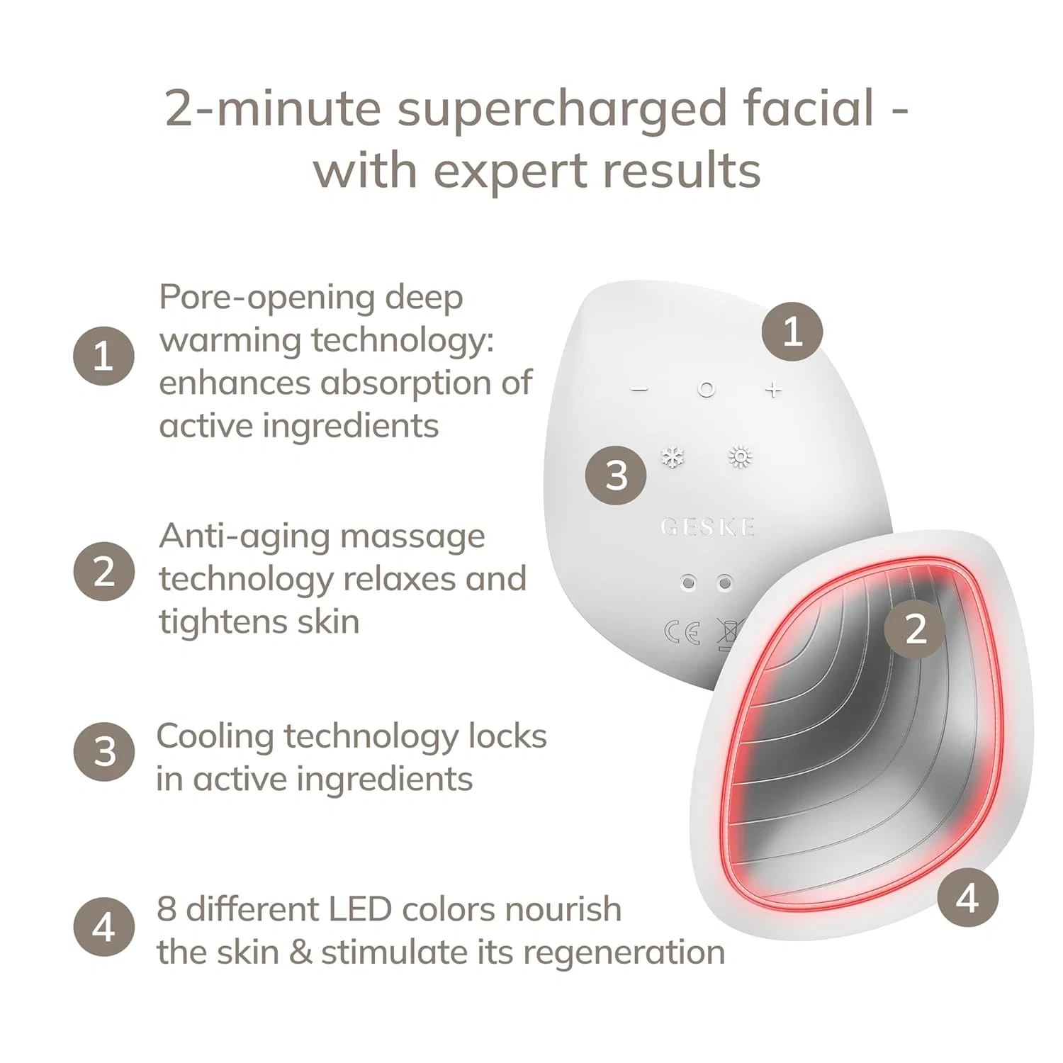 Маска для лица Geske — LED- «SmartAppGuided Sonic Warm & Cool Mask 9 in » от ‎ , White — фото 2