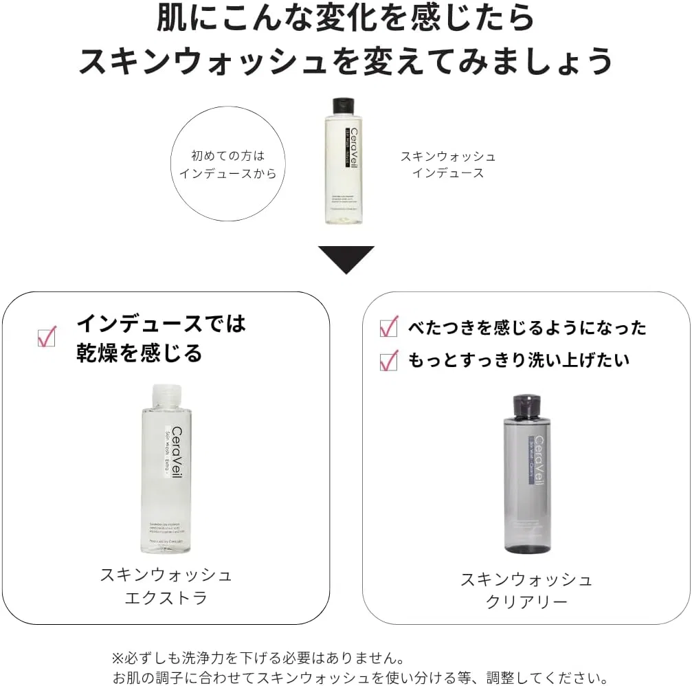Гель для умывания Ceralabo — И мыло для тела CeraVeil Skin Wash Induce, 250 мл — фото 4