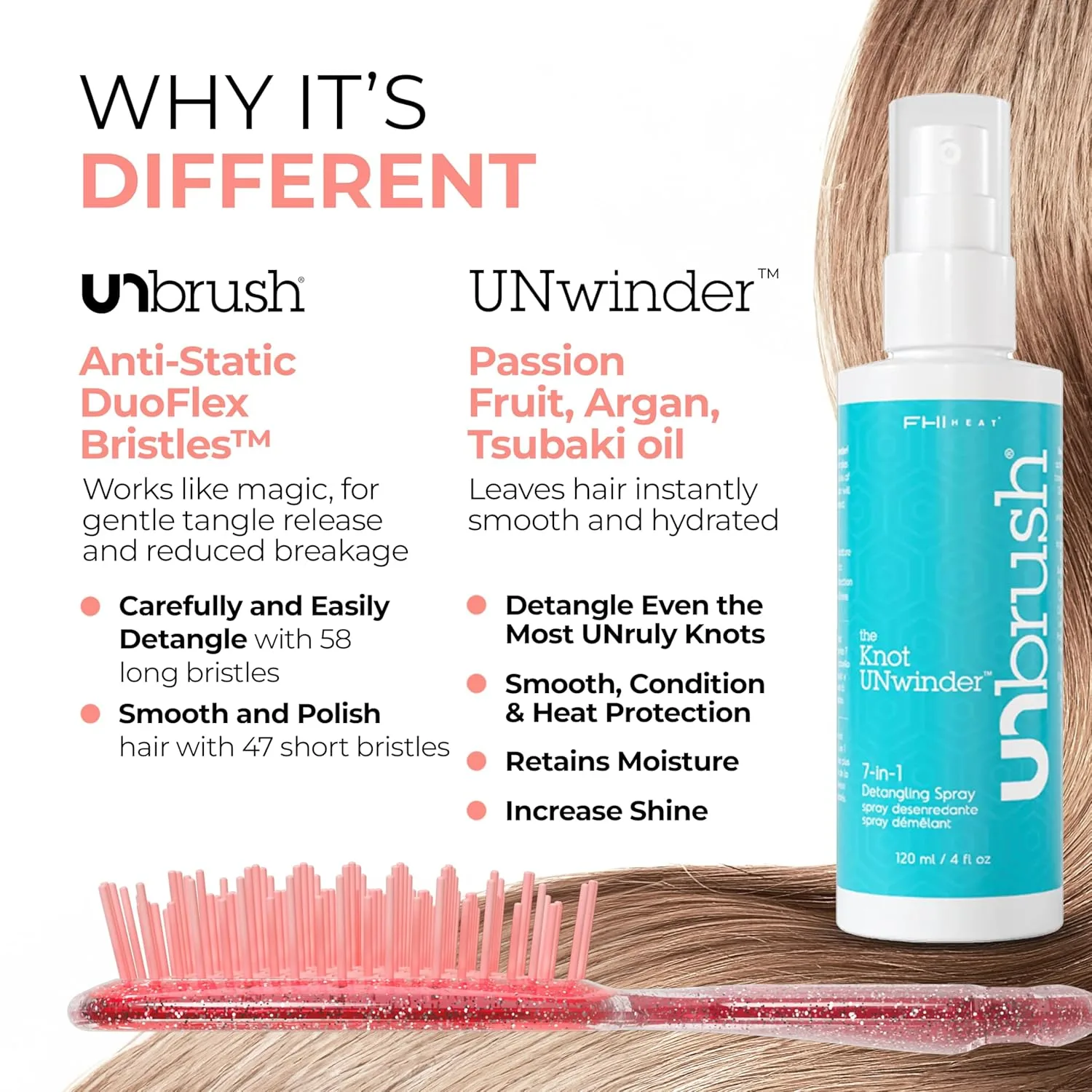 Спрей FHI Heat UNbrush and UNwinder, Ruby Peach — фото 2
