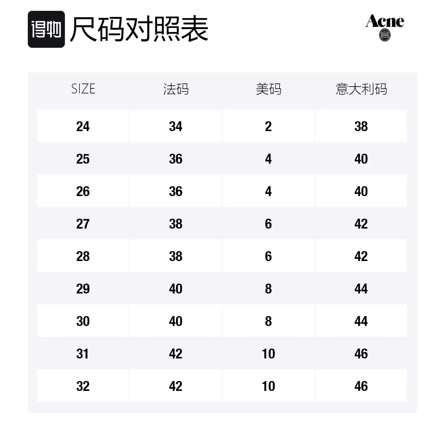 Джинсовые шорты SS21 Women's Blue Acne Studios — фото 2