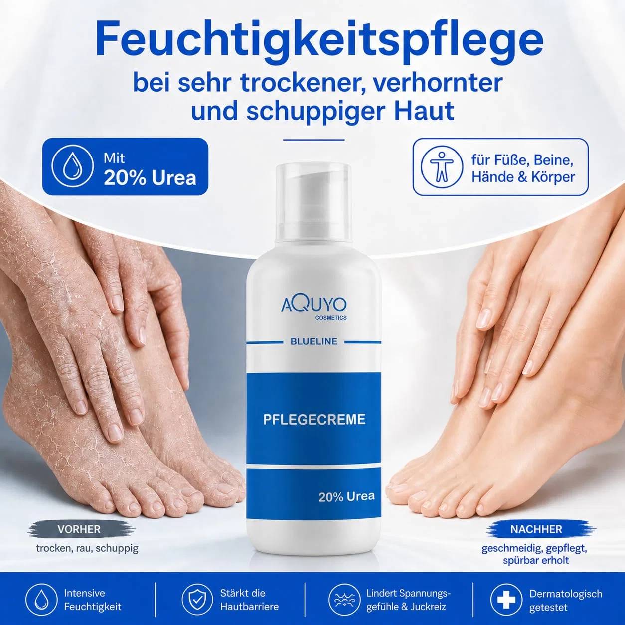 Крем с 20% мочевиной Blueline, 500 мл Aquyo Cosmetics — фото 2