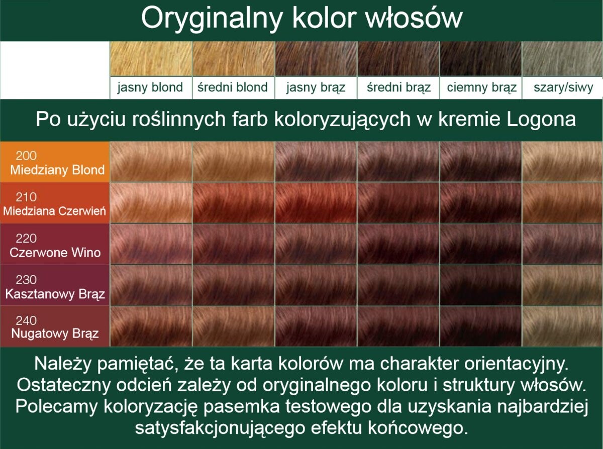 Logona, Крем-краска для волос растительного происхождения, 220 г. Красное вино, 150 мл — фото 4