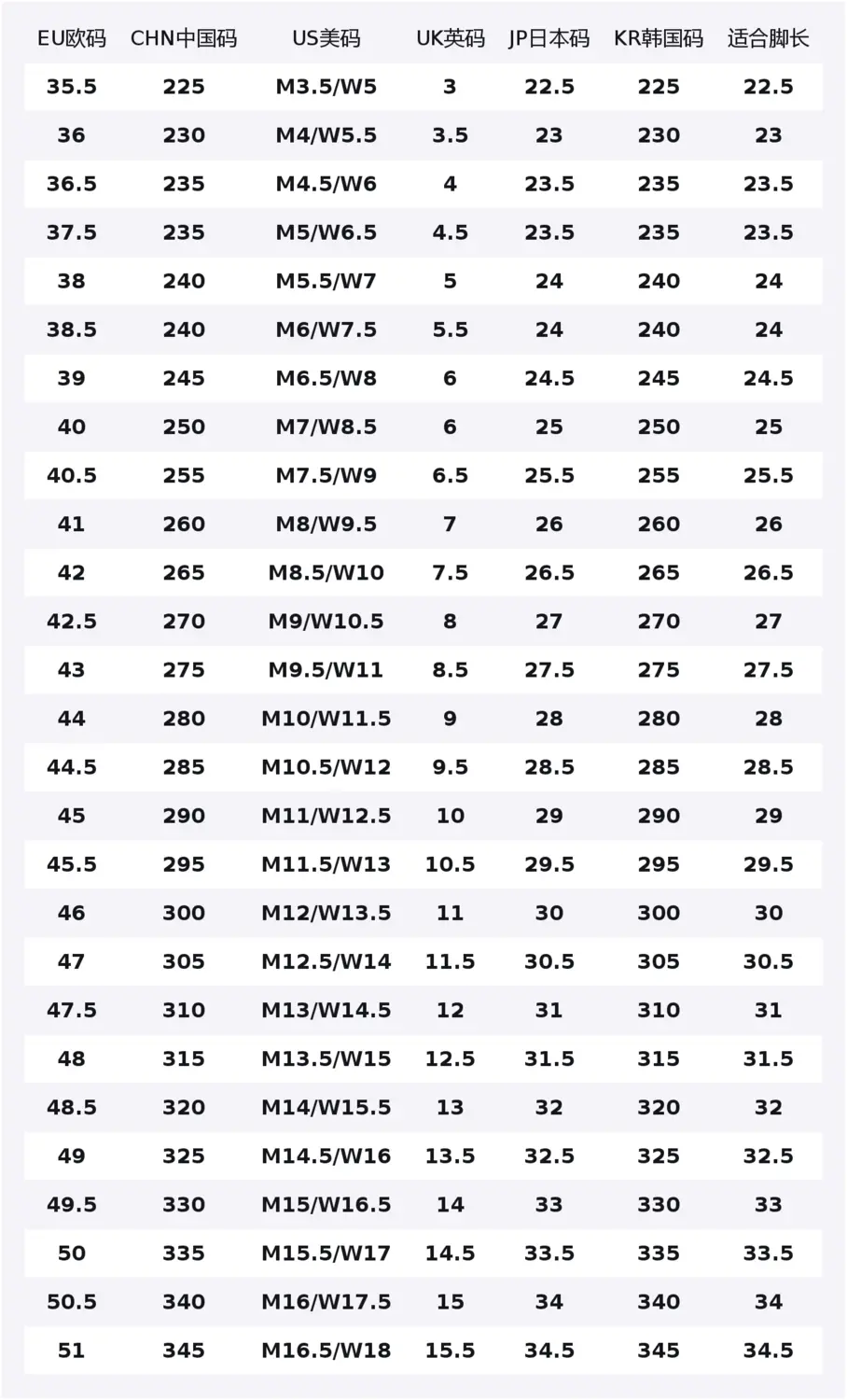 

Nike Кроссовки Flight Legacy из искусственной кожи High top Vintage Basketball Shoes Unisex бело-серые