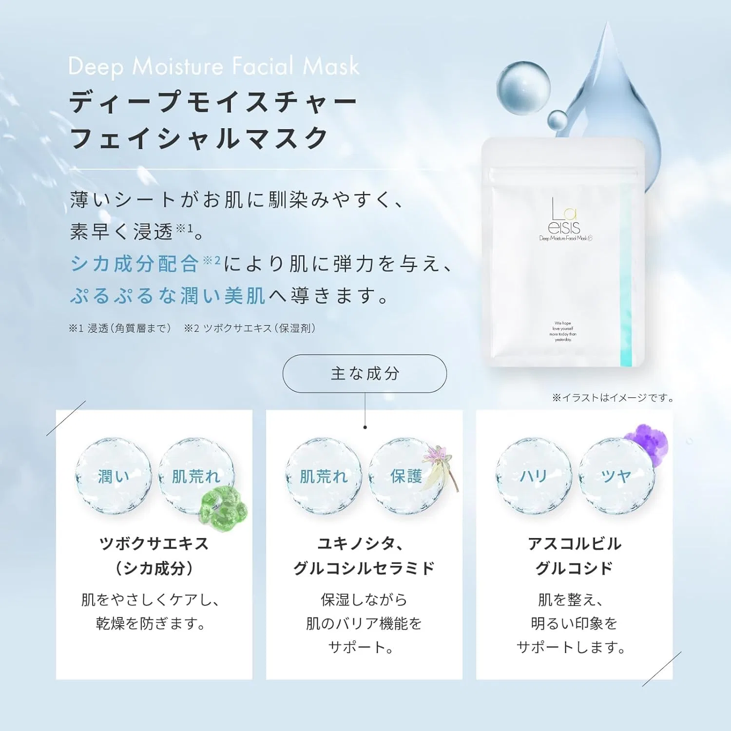 Набор для ухода за кожей Laeisis Skin Moisture Lotion & Deep Moisture Facial Mask, 150 мл — фото 4