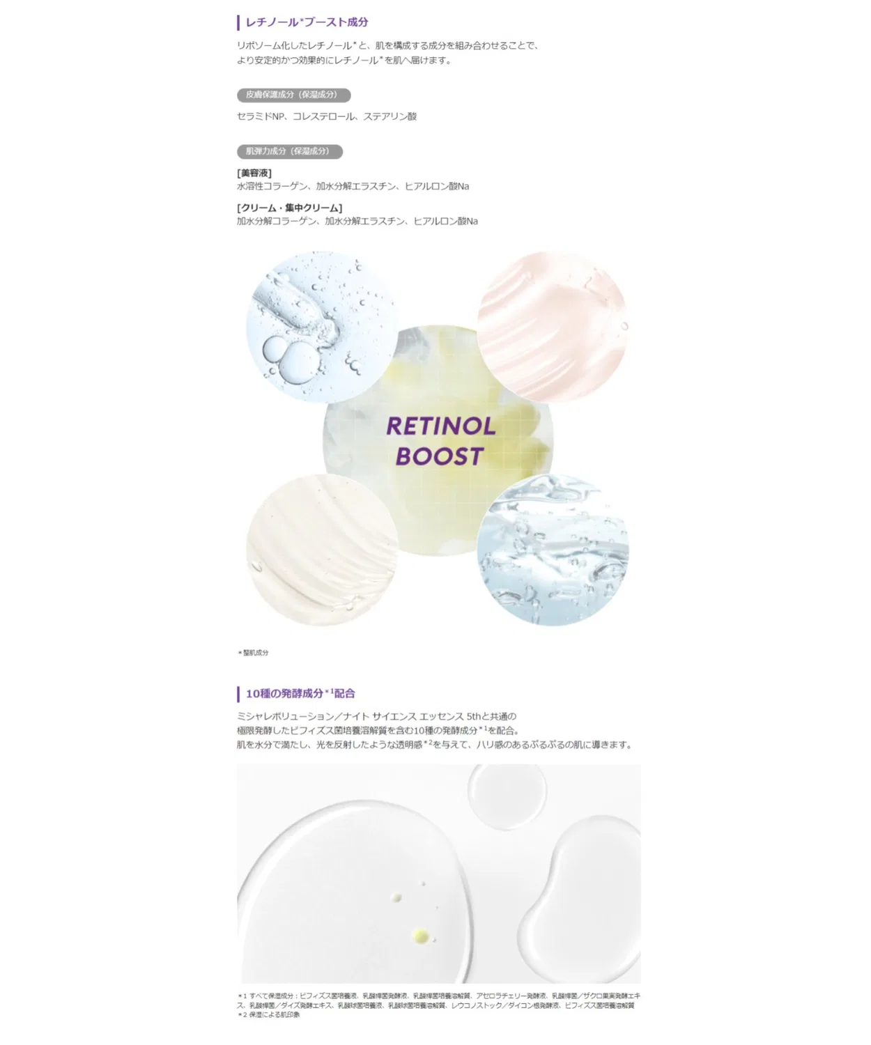Крем MISSHA Time Revolution Reti 4000 Shot Concentrate Cream — фото 4
