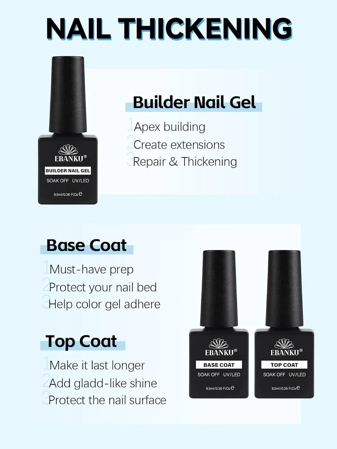 Набор EBANKU для наращивания гелевых ногтей Ebanku, 5-Piece Builder Gel Set — фото 2