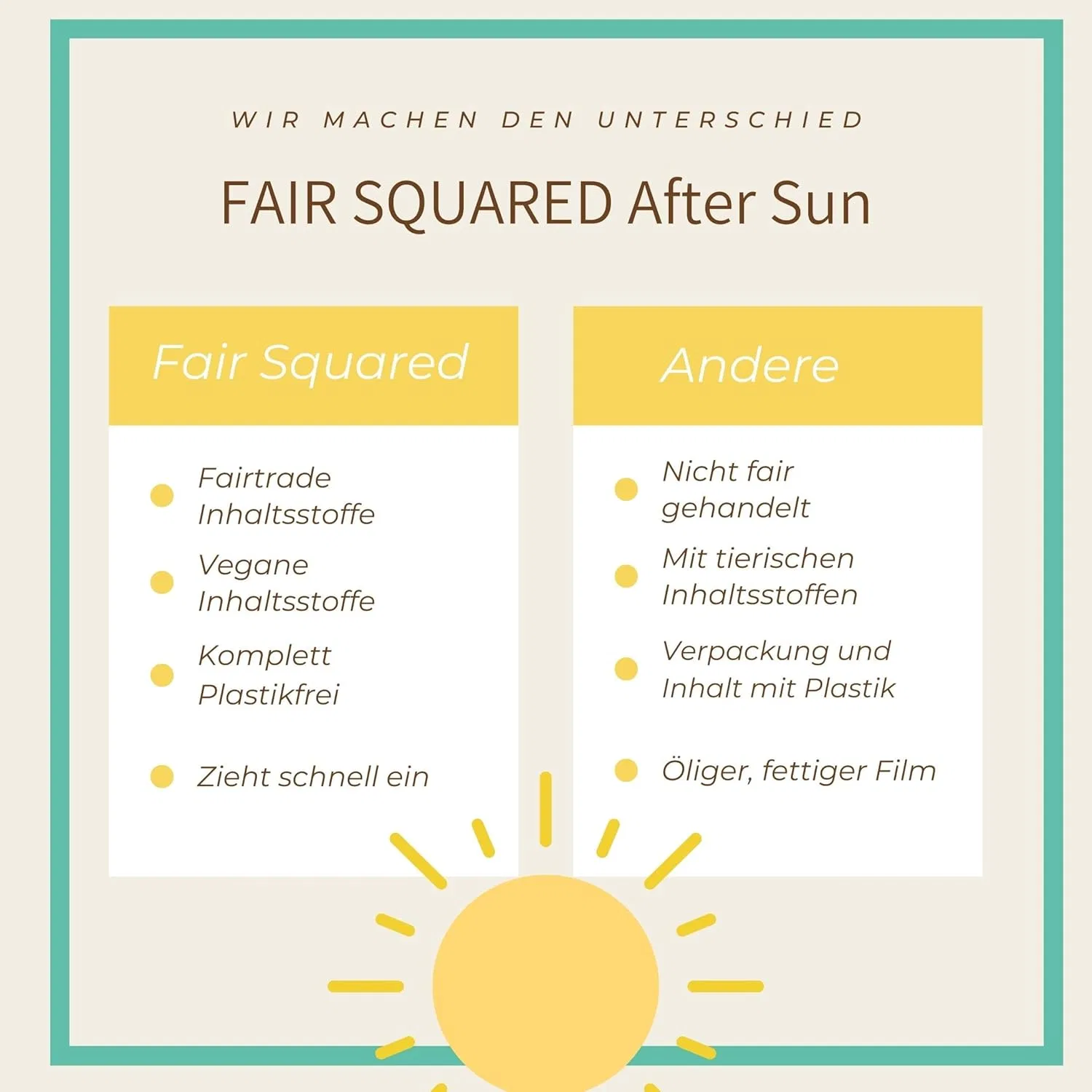 Лосьон после загара с зеленым чаем FAIR SQUARED, 240 мл Fair Squared — фото 3