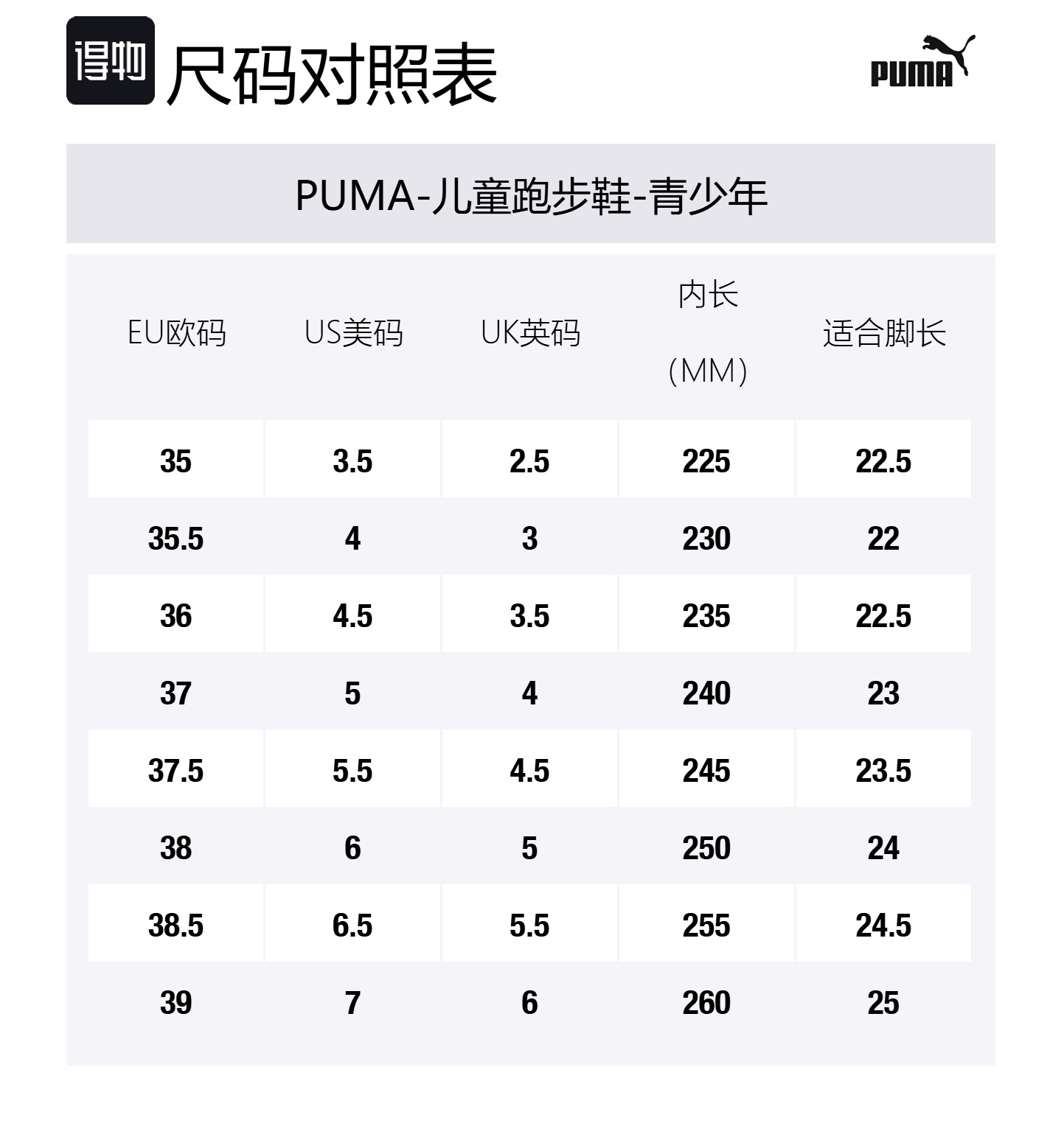 SOFTRIDE Wired 2 Abrasion Resistant низкие детские кроссовки для бега для подростков PUMA, черный — фото 2