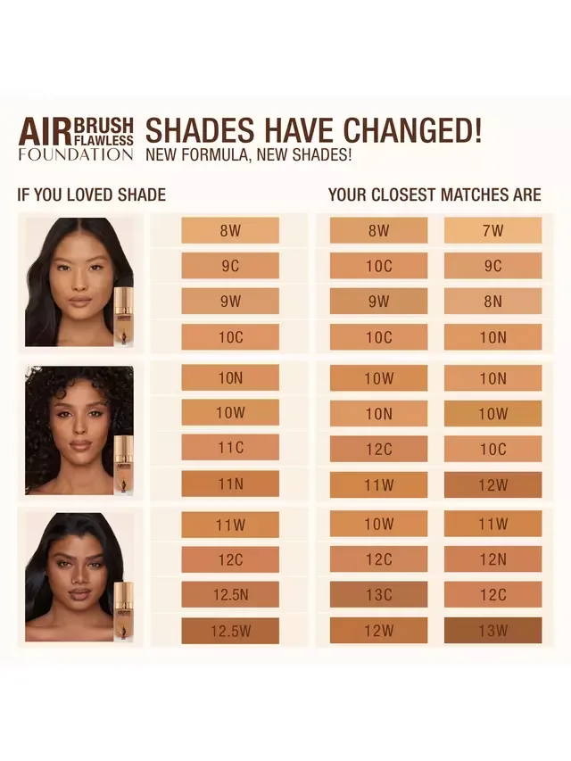Безупречная тональная основа, нанесенная аэрографом Charlotte Tilbury, 8 Warm — фото 3