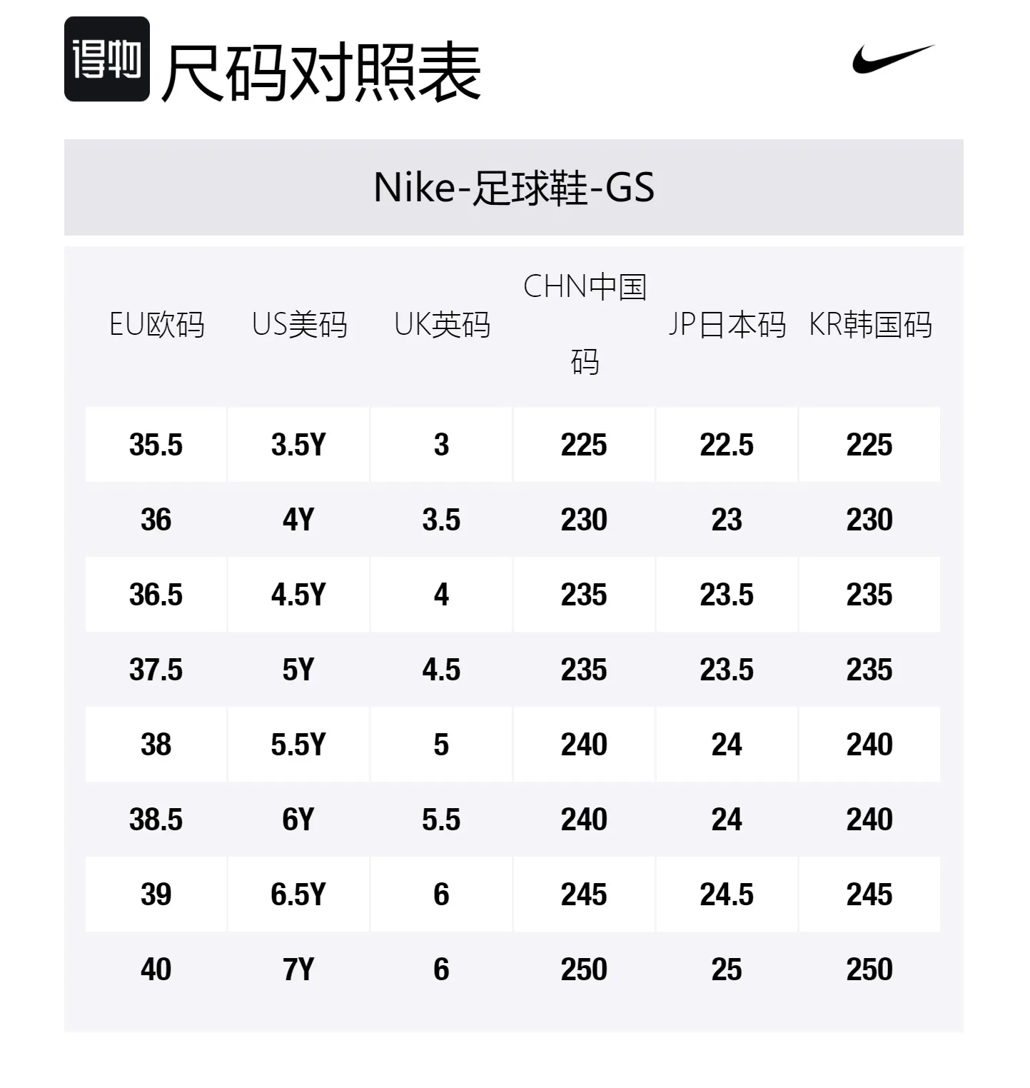 Бутсы футбольные Zoom Mercurial Vapor 15 Academy AG GS 'Mad Ready Pack' Nike, экрю — фото 2