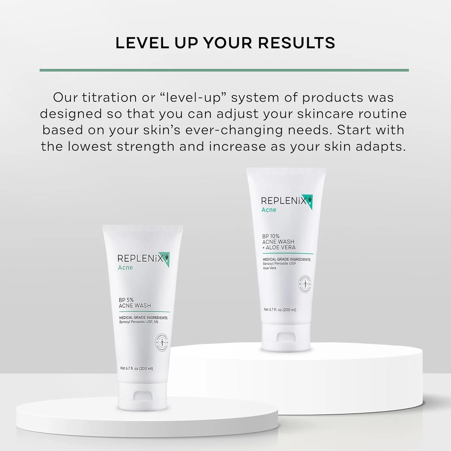 Гель для умывания Replenix — BP Acne Face Wash, , нежирный очищающий гель с бензоил пероксидом для проблемной кожи, 200 мл — фото 4