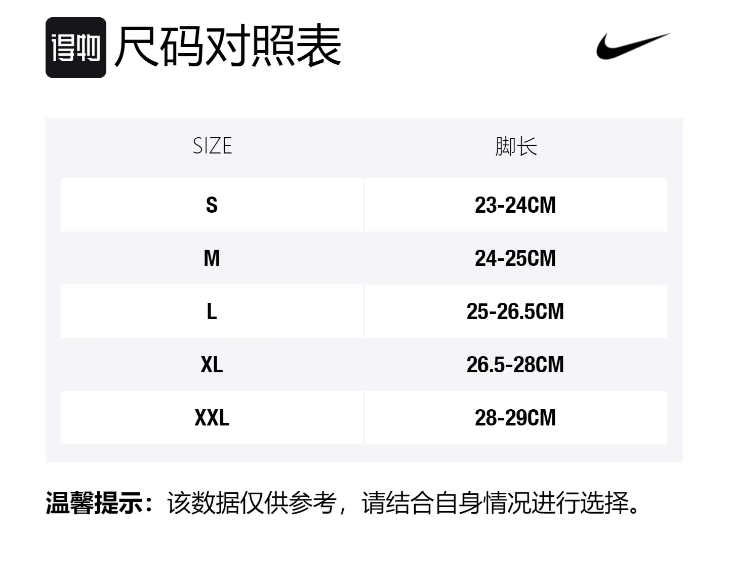 Nike Комплект парных носков унисекс черный — фото 2