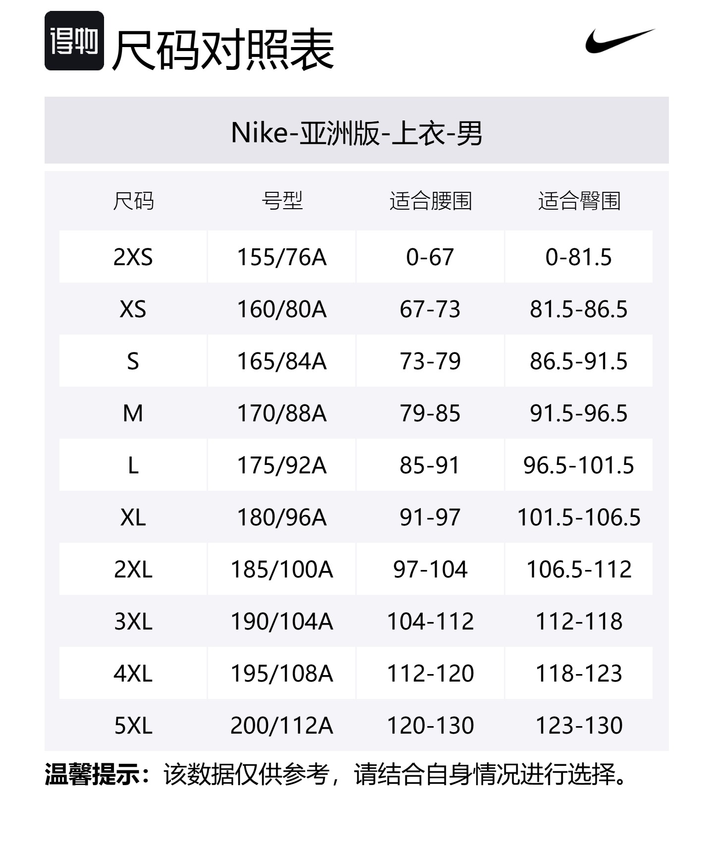 Футболка SS25 мужская saffron Nike, Saffron — фото 2