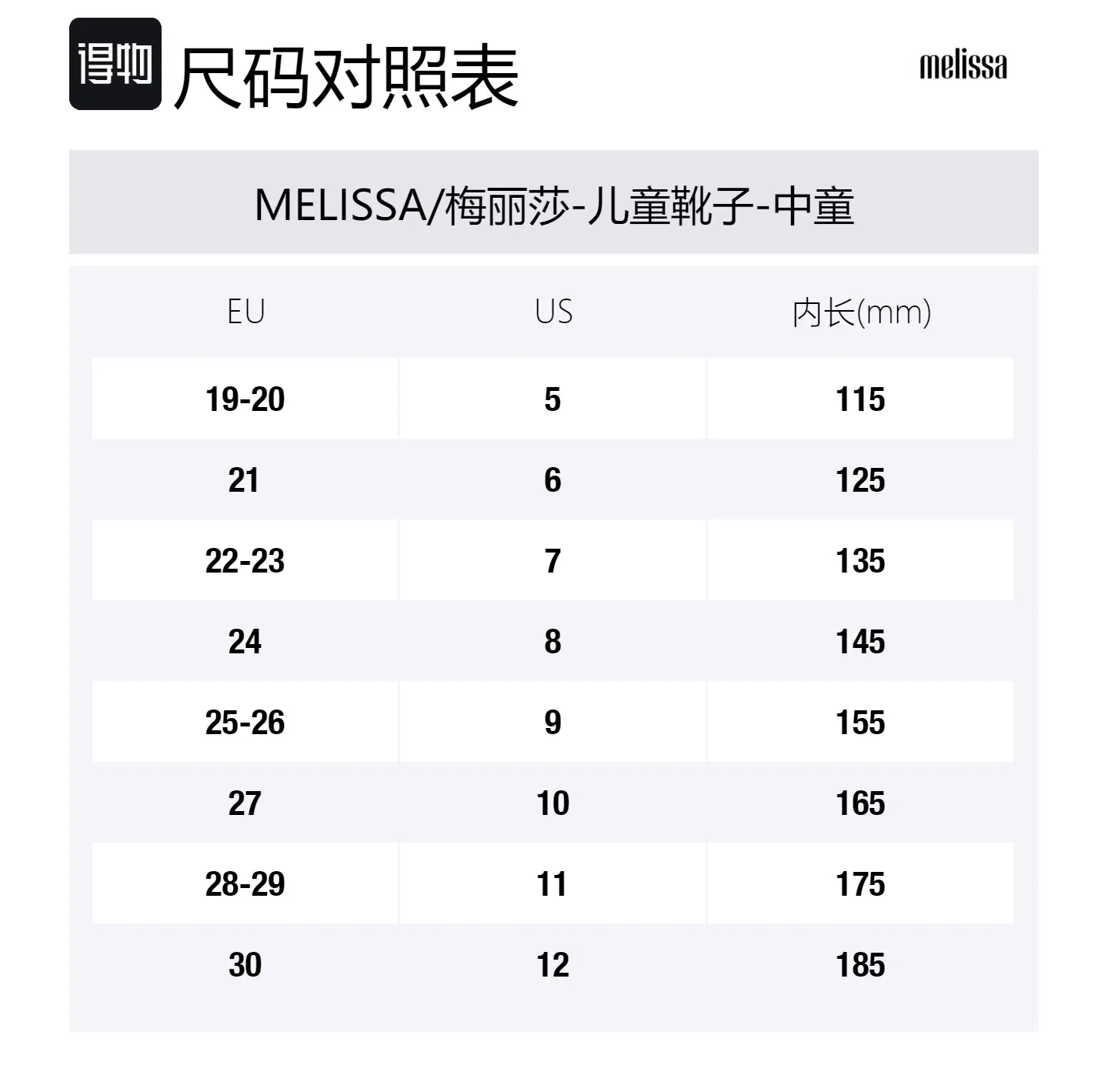 Детские утепленные ботинки Melissa с флисовой подкладкой розовые — фото 2