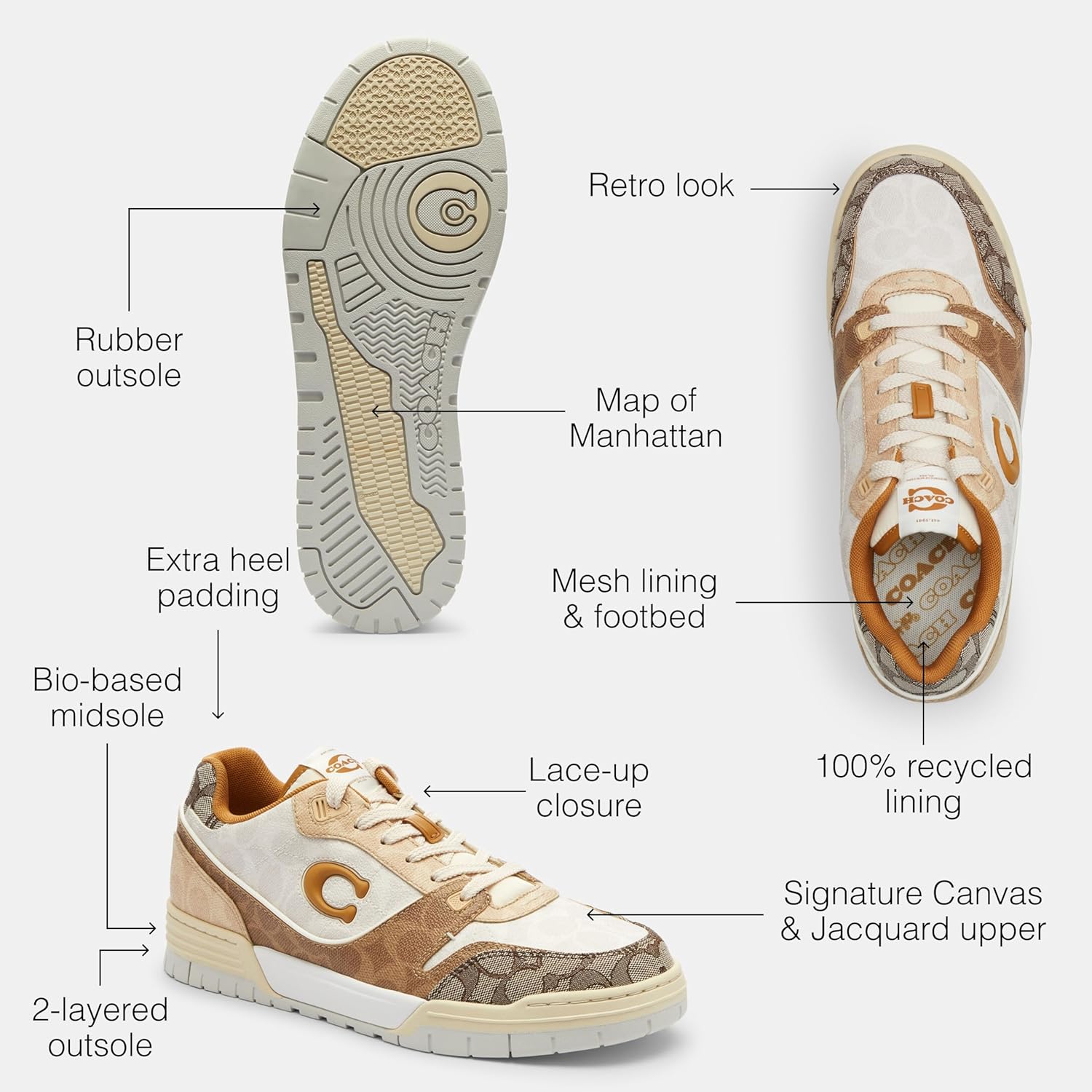 Кроссовки Coach Mens Soho в смешанном стиле Signature — фото 3