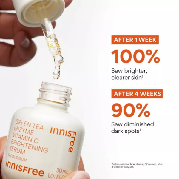 Сыворотка Innisfree — Зеленый чай фермент витамин С осветляющая — фото 4