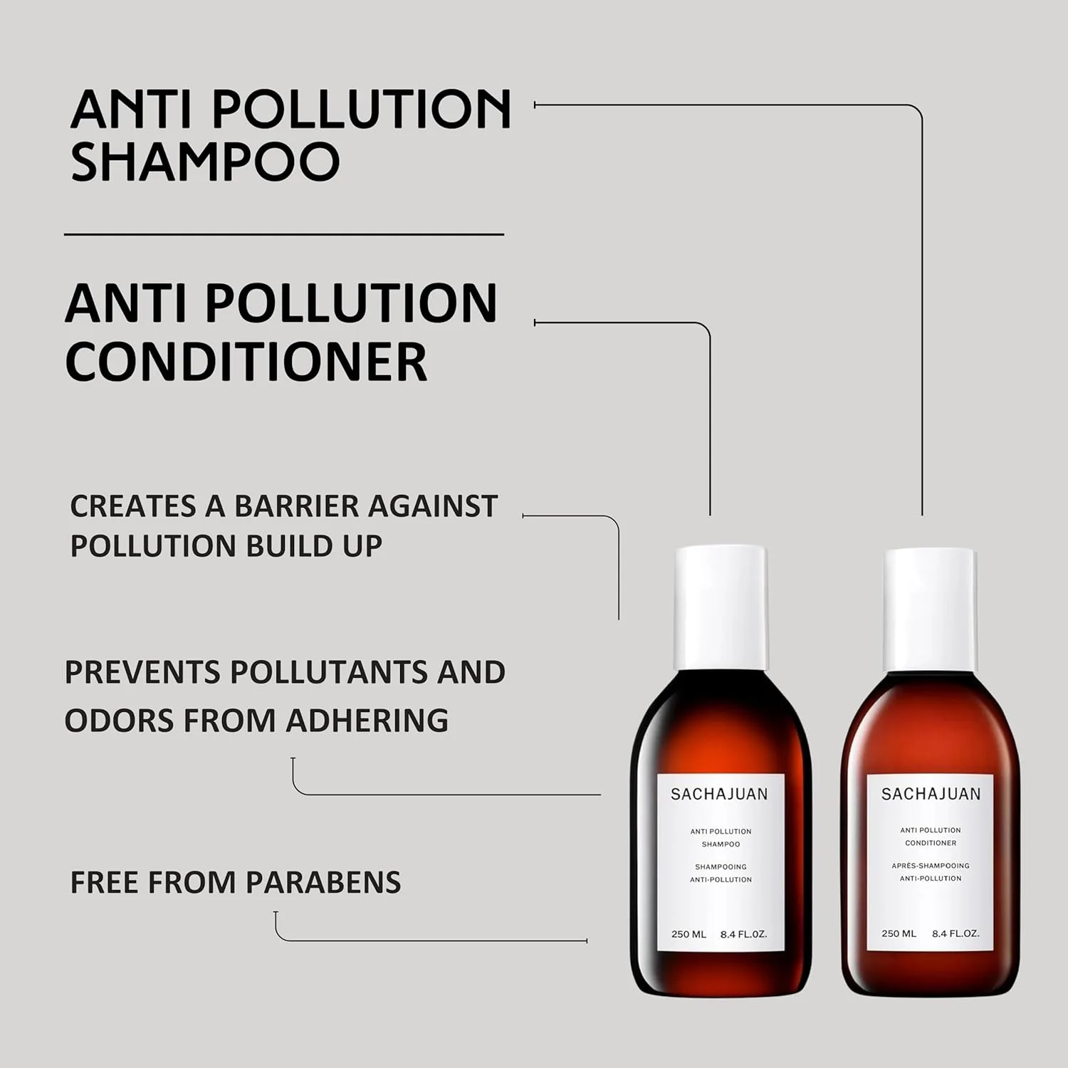 SACHAJUAN шампунь и кондиционер Anti-Pollution, защита от загрязнений, выцветания и минеральных отложений, для гладкости и укрепления волос, веганский состав, без парабенов, набор 2 шт по 250 мл — фото 3