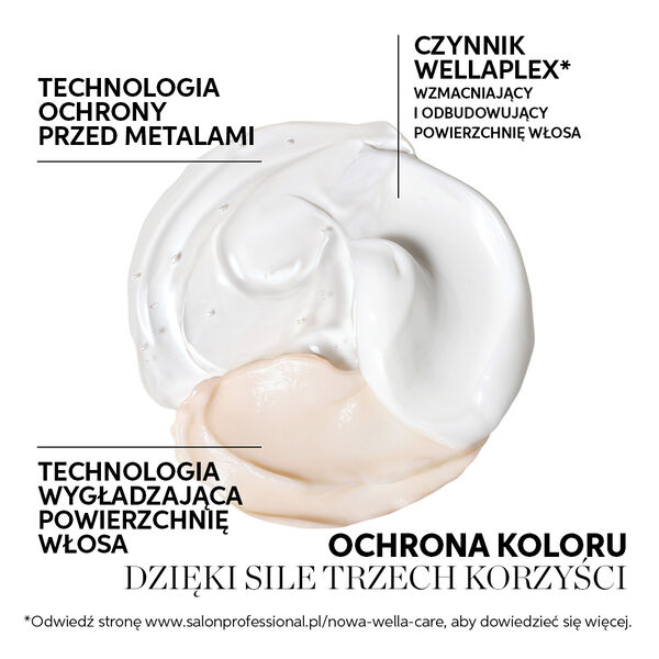 Увлажняющий кондиционер для защиты цвета, 200 мл Wella Professionals Color motion — фото 2