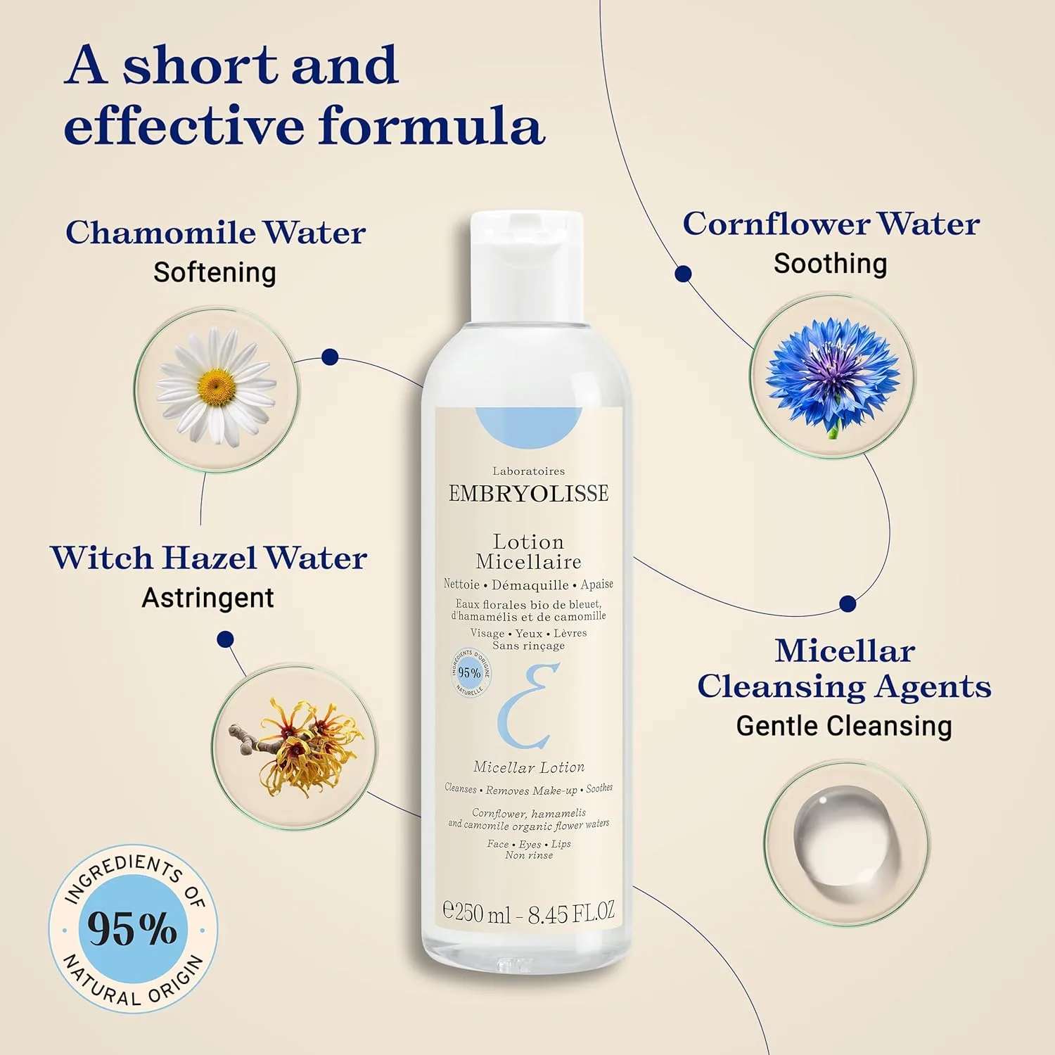 Мицеллярная вода Embryolisse — Мицеллярный для снятия макияжа для чувствительной кожи, мягкое очищение и тонизирование, 100 мл — фото 4