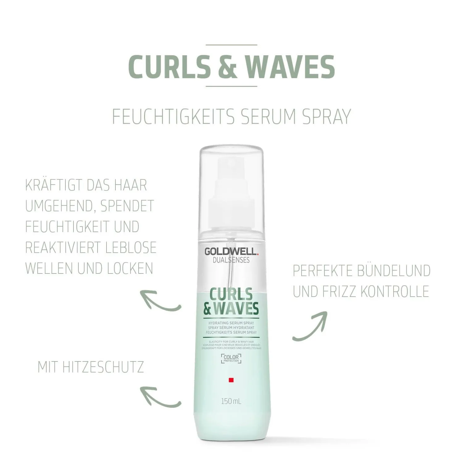 Сыворотка-спрей Goldwell Dualsenses для кудрявых и волнистых волос — фото 2