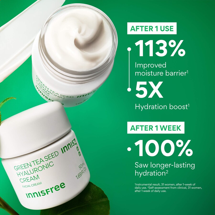 Сыворотка Innisfree — Увлажняющий с гиалуроновой кислотой и экстрактом семян зеленого чая, 50 мл — фото 4