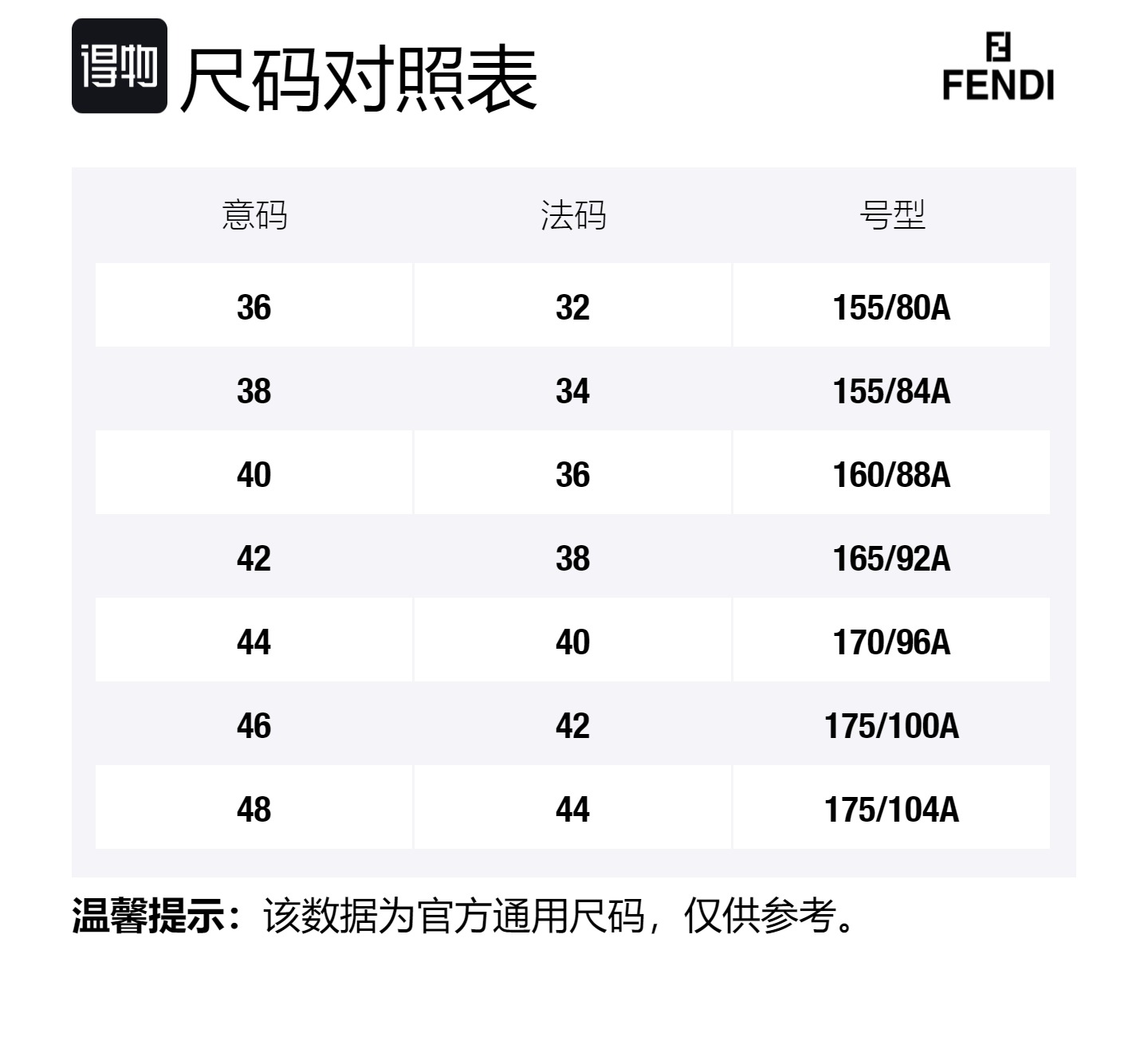 Fendi Пальто из бархатистой ткани, женский, цвет хаки, весна-лето 2023 — фото 2