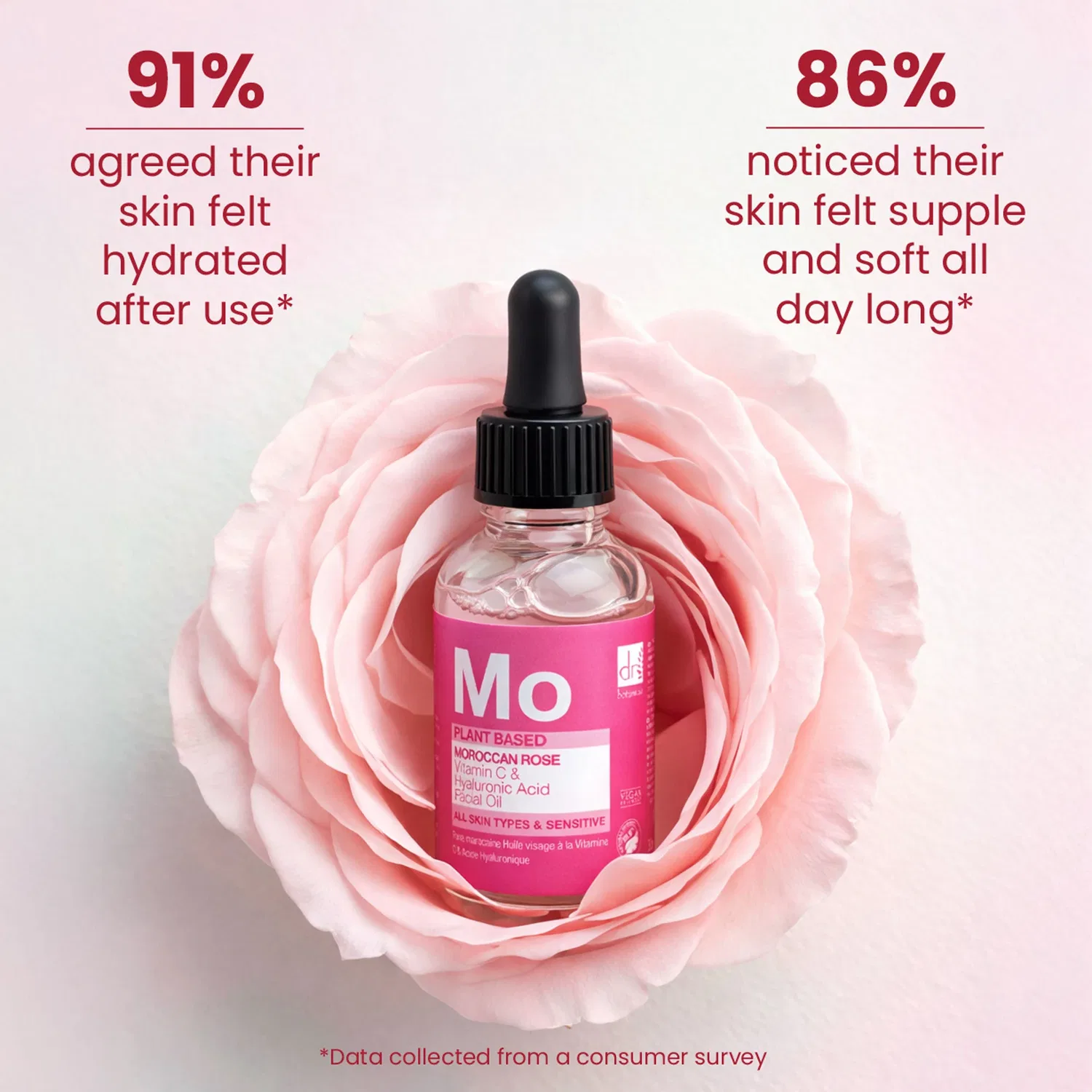 Масло для лица Moroccan Rose с гиалуроновой кислотой и витамином C Dr Botanicals — фото 3