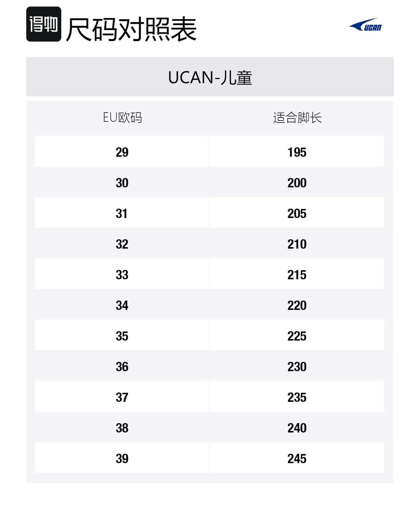 PU Comfortable Slip Resistant Abrasion Resistant низкие детские бутсы UCAN, оранжевый — фото 2