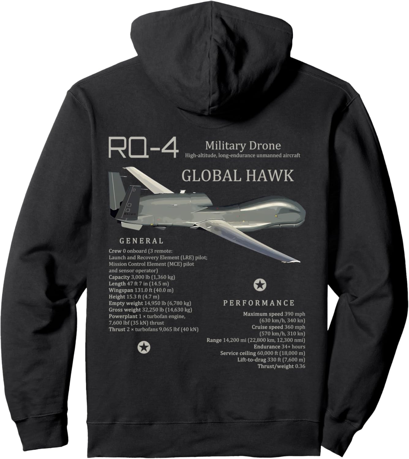 

Беспилотный летательный аппарат Global Hawk RQ-4 (БПЛА) - толстовка с капюшоном, принадлежащая армии США Military Drone Air Force Usa Recon Drone, черный