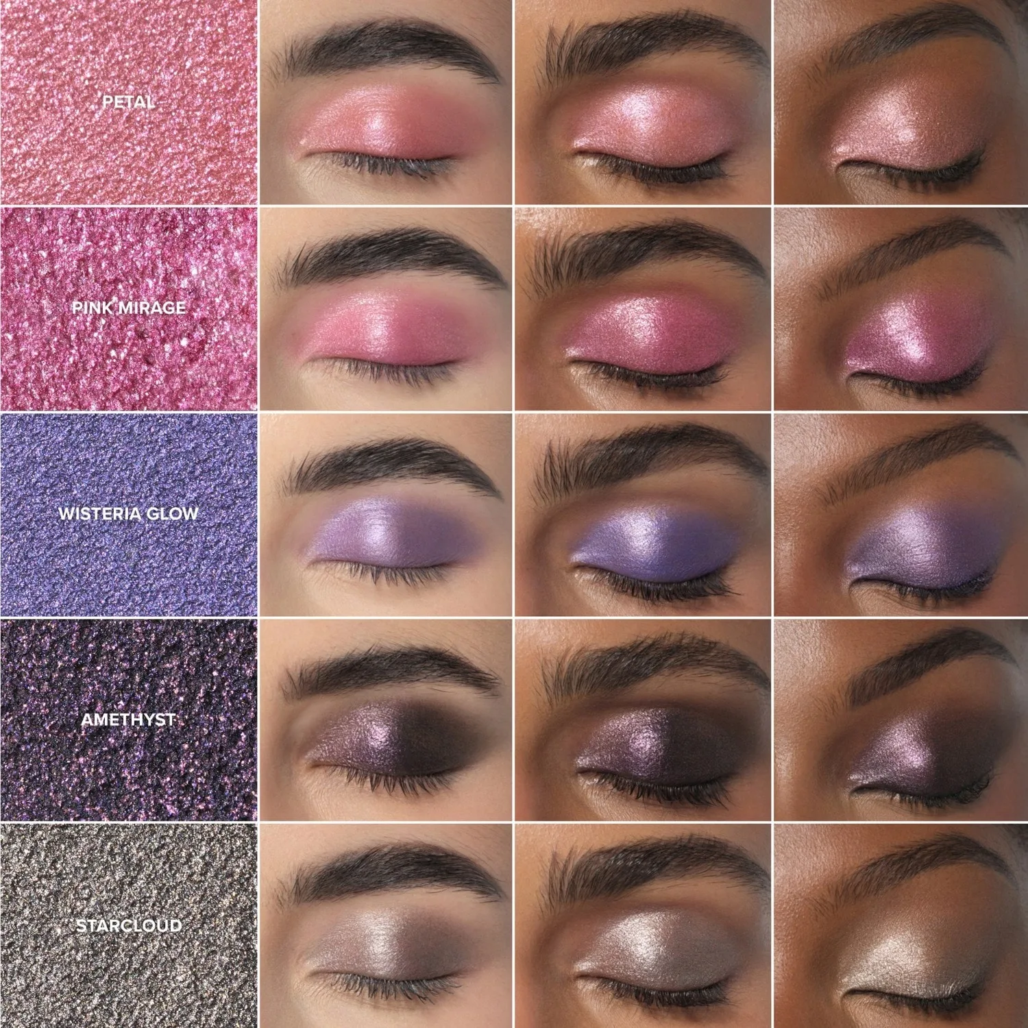 Тени для век Glidr Shadow Stick Anastasia Beverly Hills, starcloud, 13 гр — фото 3