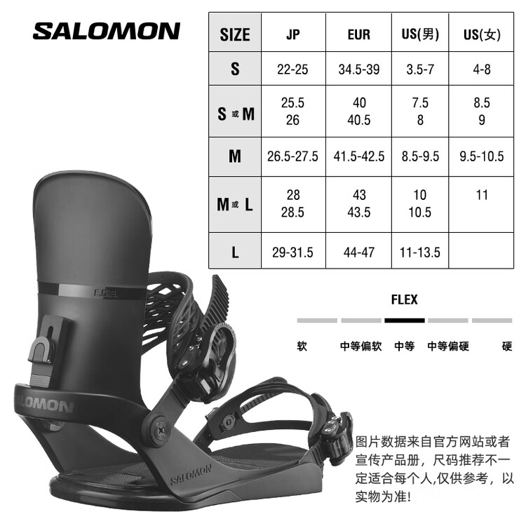 

Salomon Горнолыжные крепления для сноуборда, EDB Black, размер S