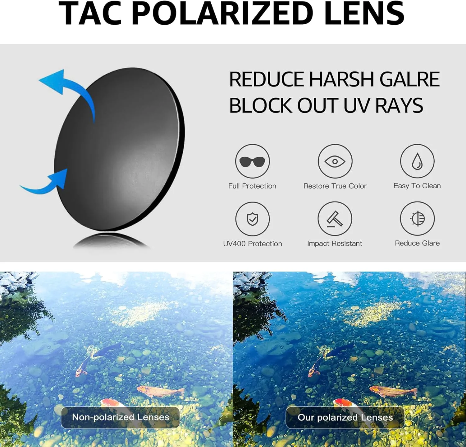 

Солнцезащитные очки Trysee Oversized Polarized Fit для женщин, модные очки для вождения, обеспечивающие защиту от УФ-излучения, модель TS7519, C03 Blue - Brown