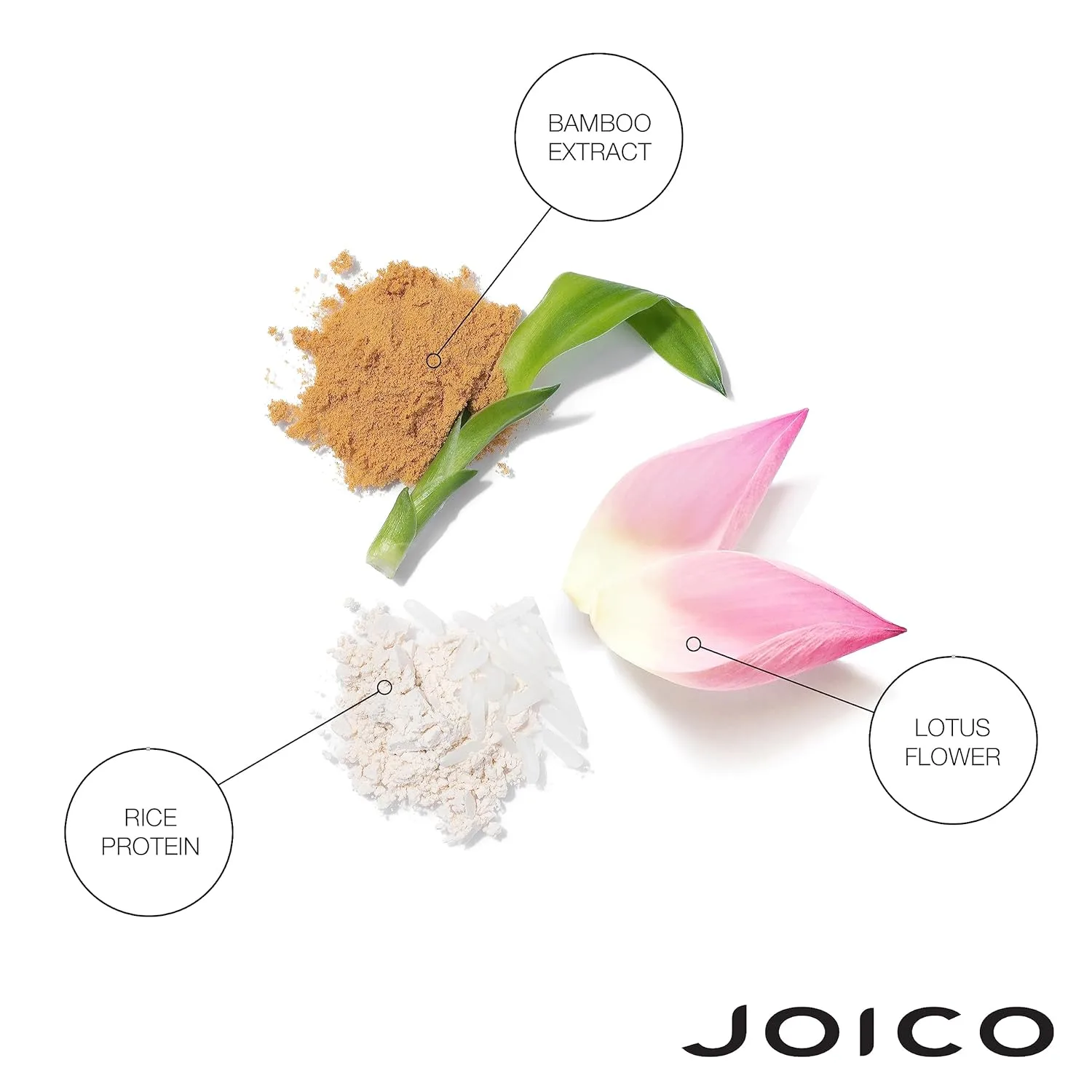 Набор для объема Joico JoiFULL для тонких волос, мгновный объем и блеск, с экстрактами лотоса и бамбука — фото 4