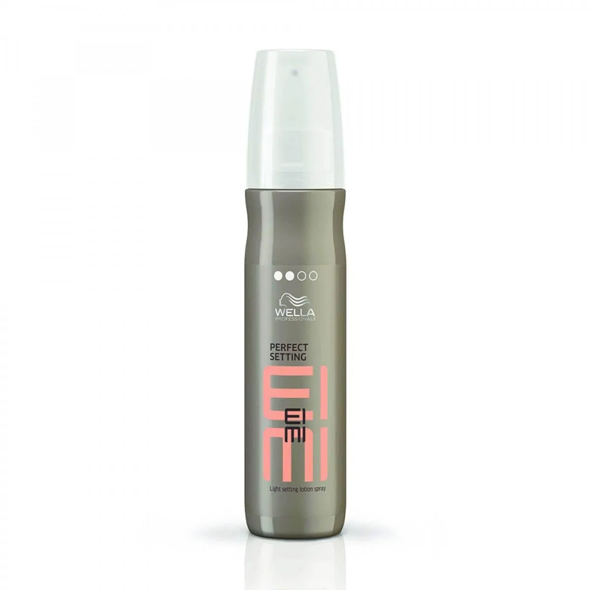 Лосьон для сушки волос EIMI Perfect Setting от Wella Professionals Eimi