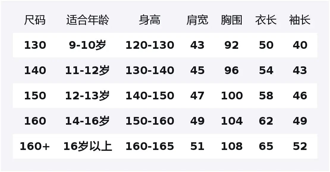 Детская толстовка с круглым вырезом, утолщенные и на подкладке Lee, темно-синий — фото 2