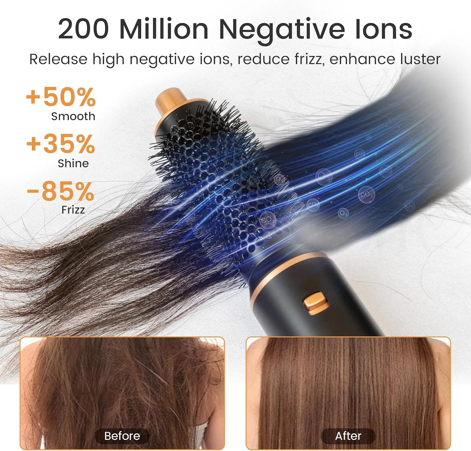 Набор для укладки волос Airstyler Pro 5-в-1, 1000 Вт Yeehawhoo, Colorful-1 — фото 4