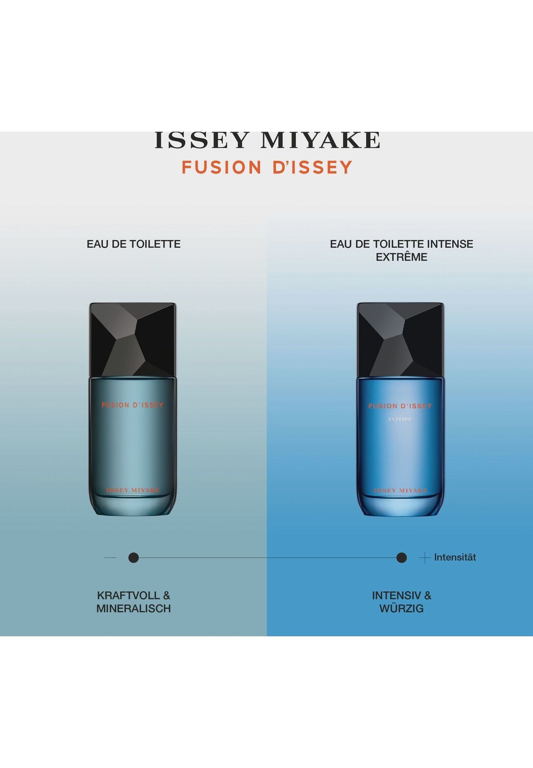 Туалетная вода 50ml ISSEY MIYAKE — фото 3
