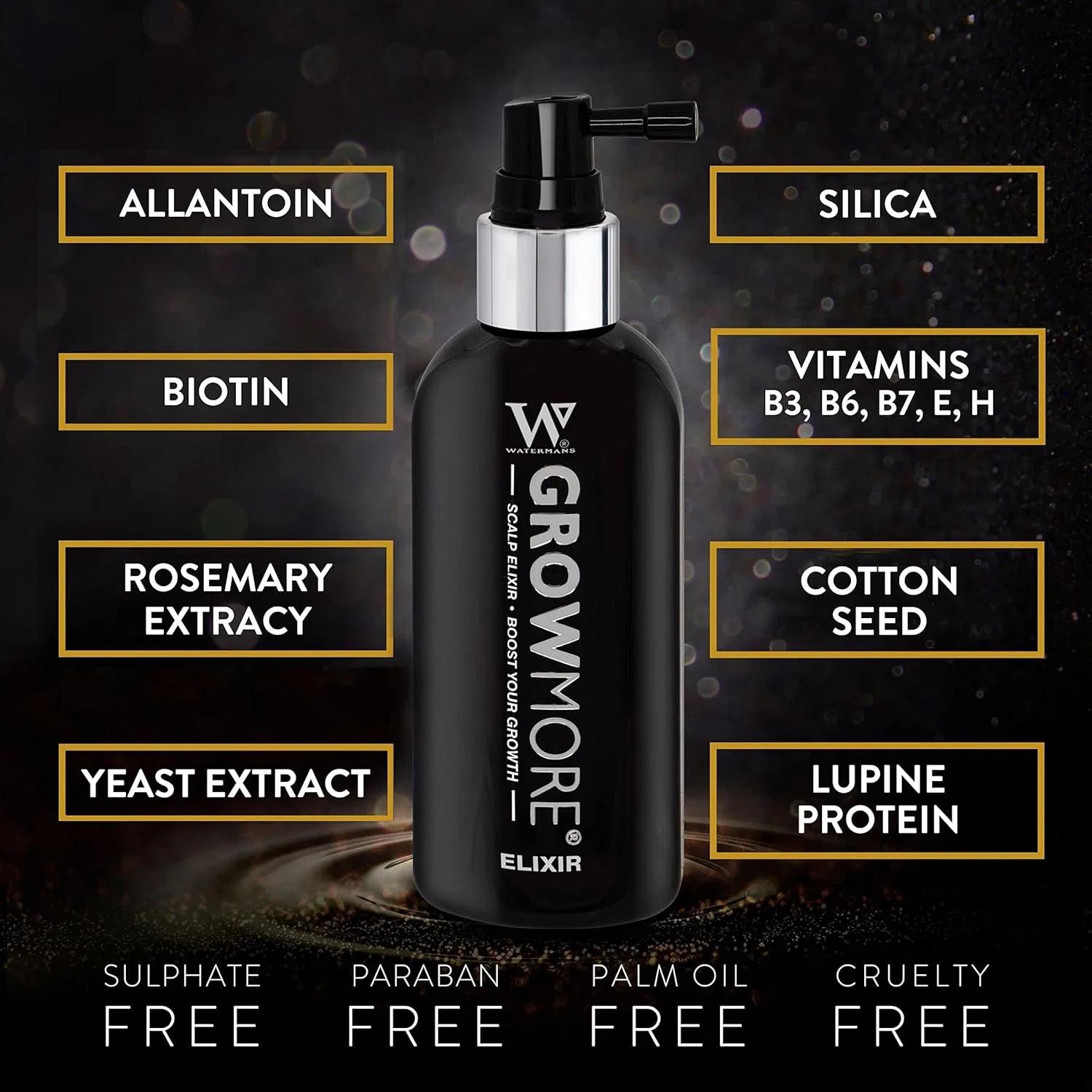 Сыворотка для роста волос «Grow More Elixir» от Watermans Watermans — фото 3