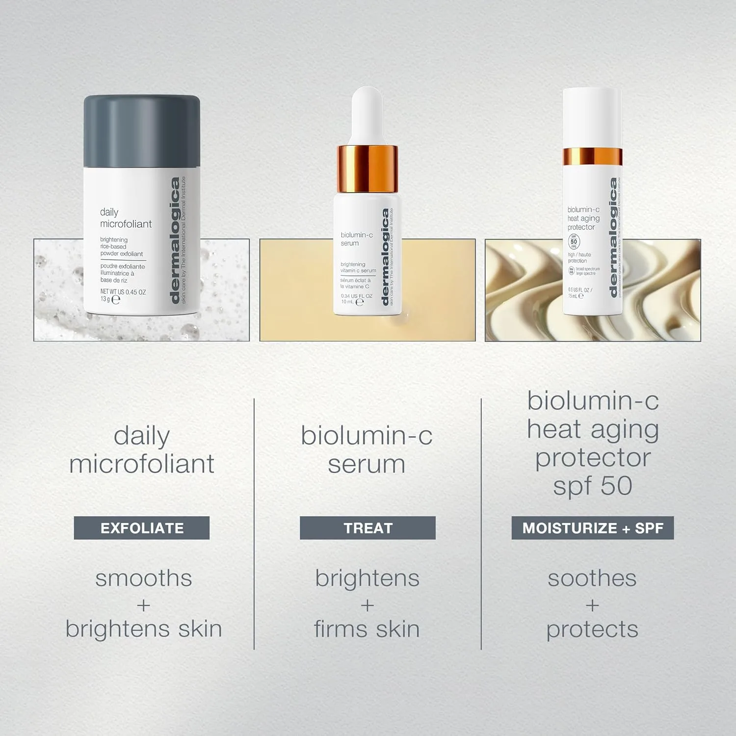 Набор для ухода за кожей Dermalogica Warmth of the Winter Sun в дорожном формате включает в себя скрабы для лица, сыворотку для лица и увлажняющий крем с SPF. — фото 4