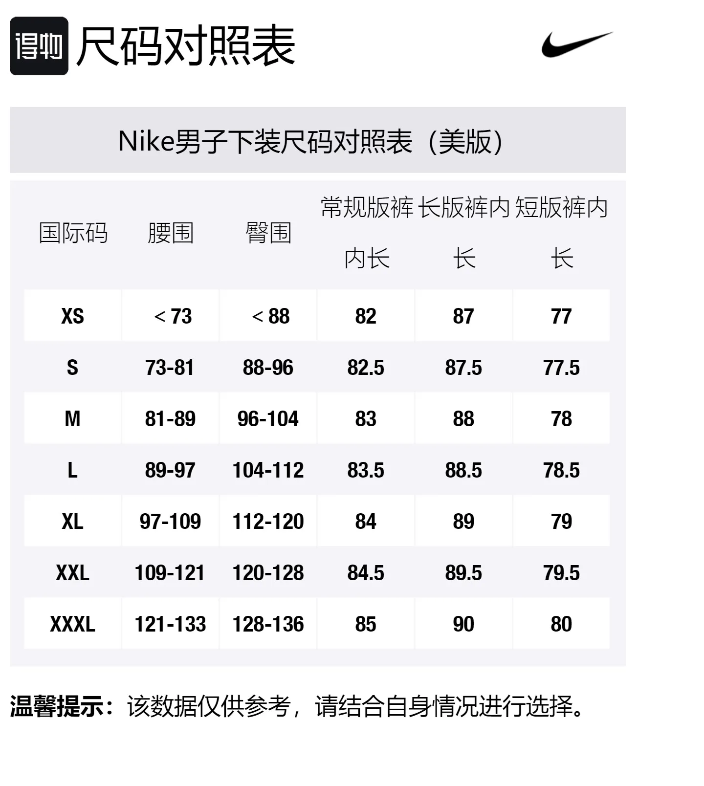 Nike Шорты мужские синие белые — фото 2