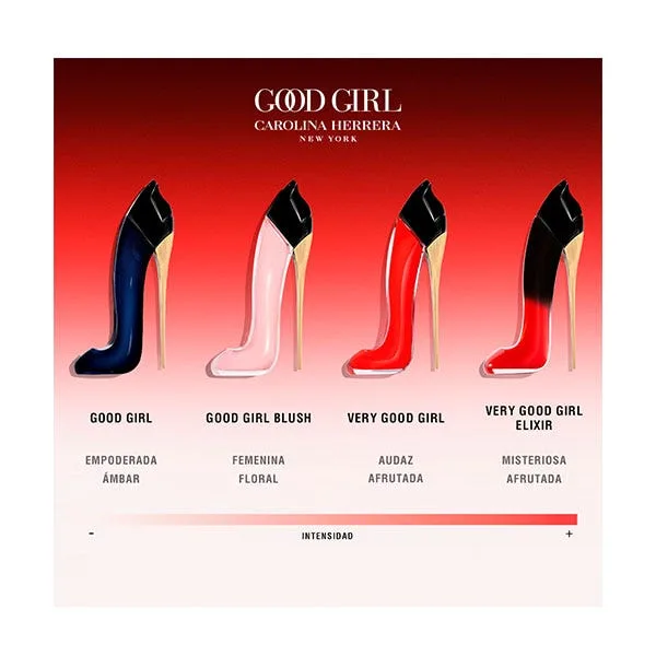 Парфюмерная вода для женщин CAROLINA HERRERA Very Good Girl Elixir — фото 4