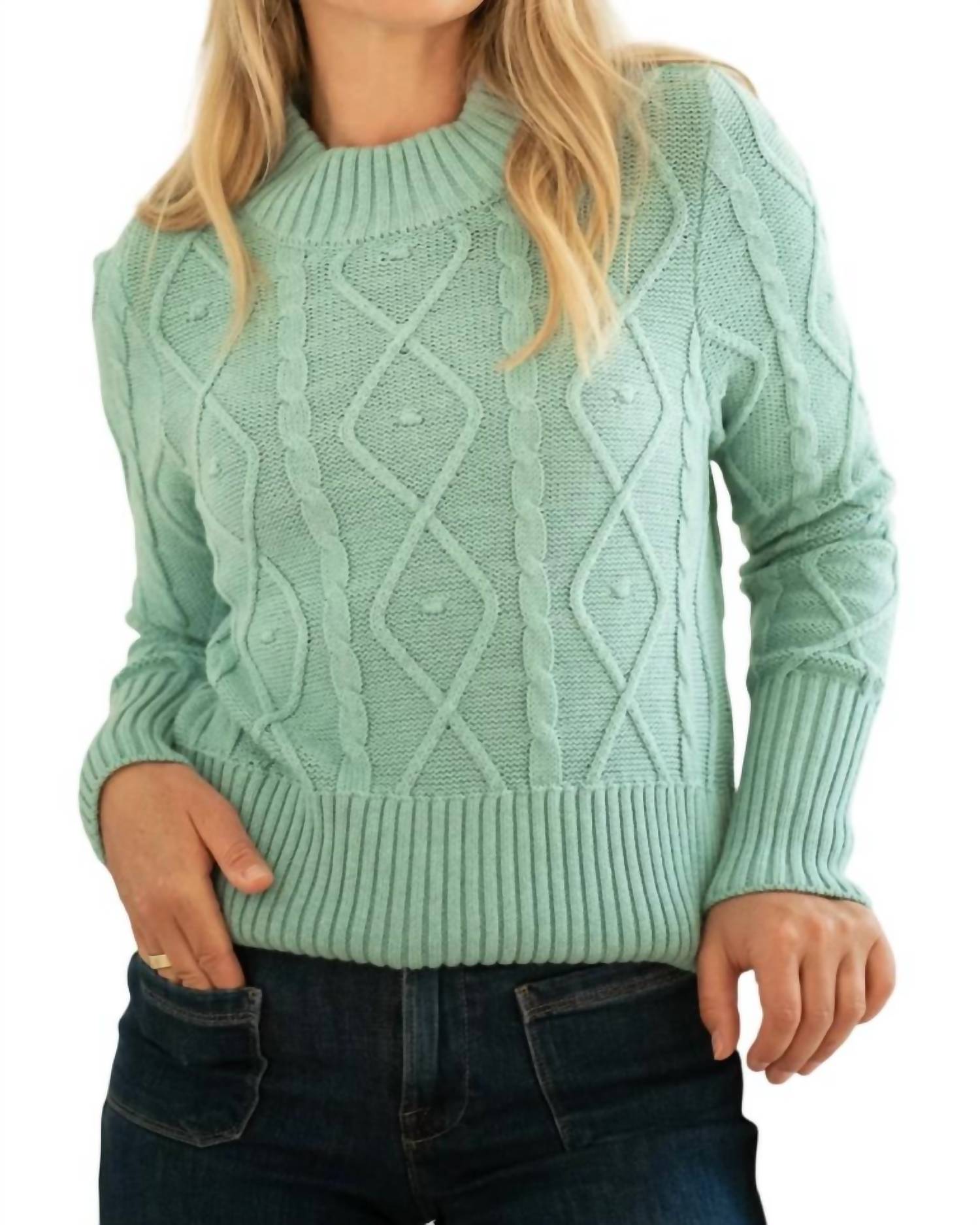 

Свитер Дублин в бирюзовом цвете Burgess Sweaters