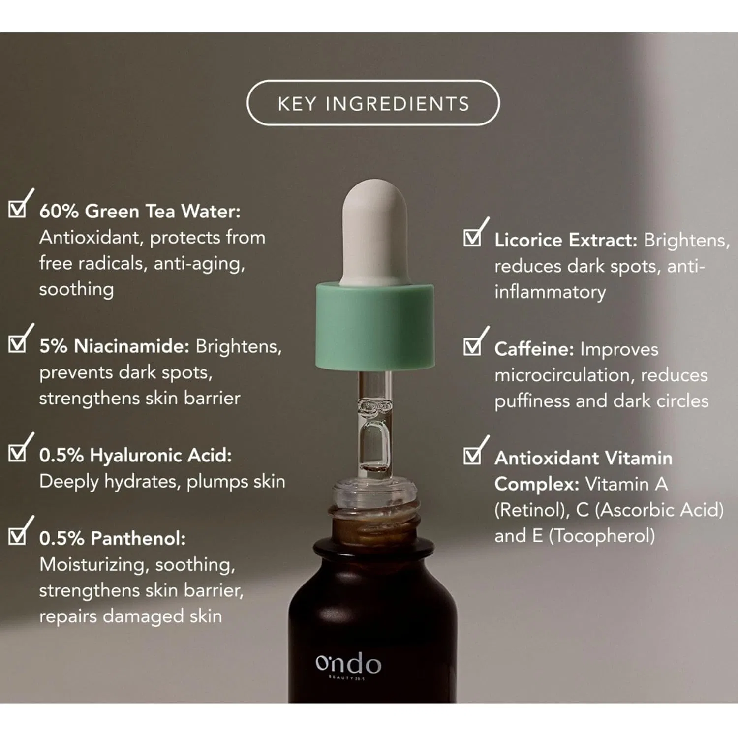 Сыворотка для кожи вокруг глаз «Niacinamide & Green Tea» от Ondo Beauty 36.5 Ondo — фото 3
