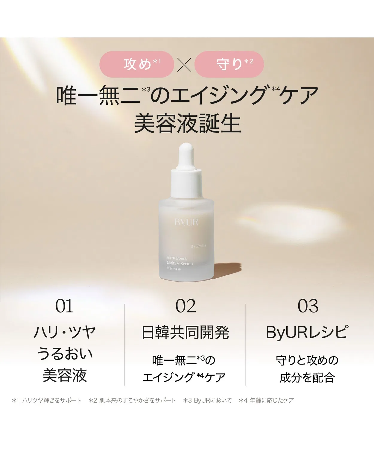 Эмульсия Byur — Многофункциональная Gloost Multi V Serum, 50 мл — фото 3